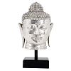 Budha Javanese