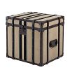 Flightcase Auckland