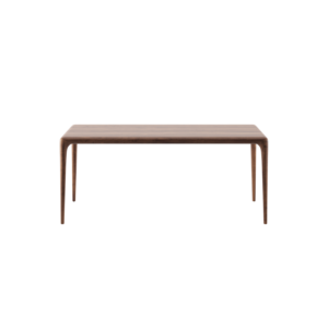 juiste latus tafel.png