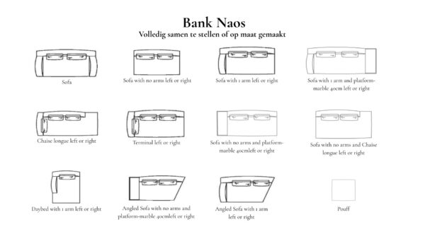 Bank Naos.jpg